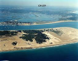 Playa de El Castillo